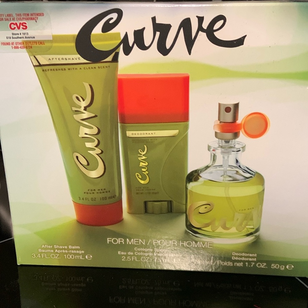 Curve for men